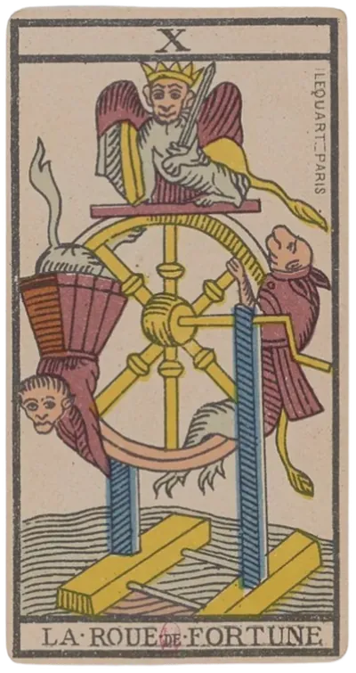La Roue de Fortune
