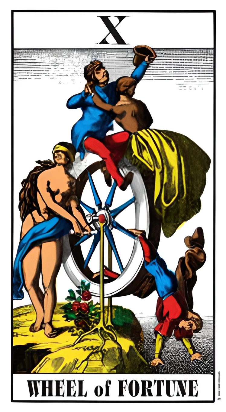 Wheel of Fortune